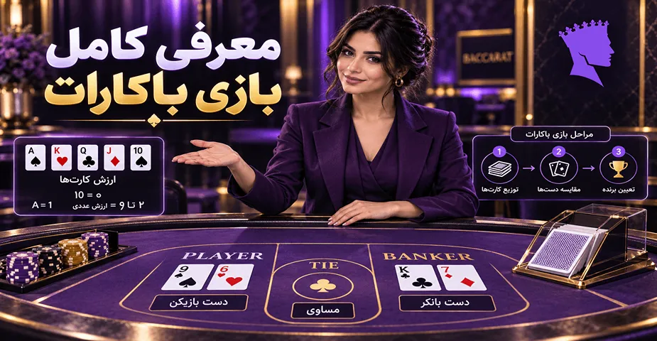 بازی باکارات